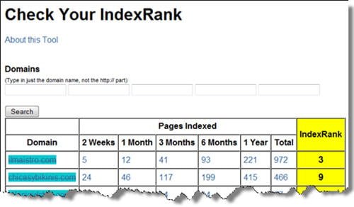 check-index-rank