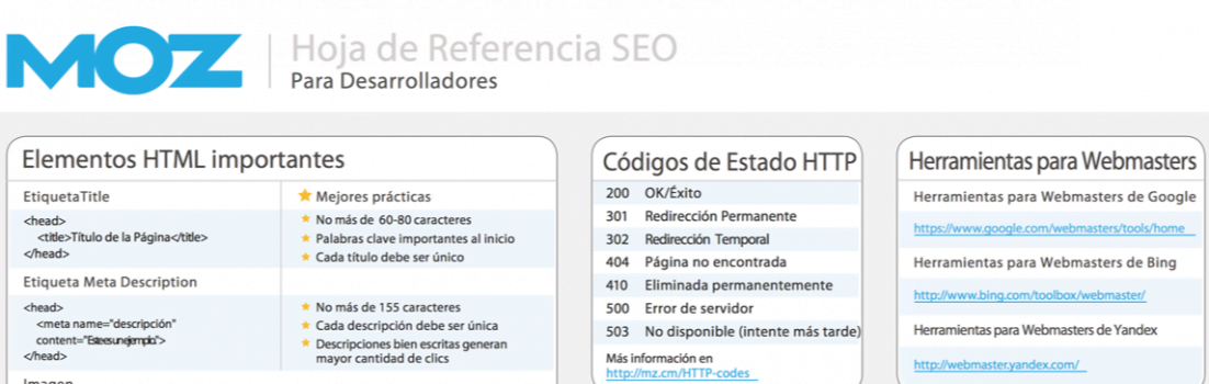 Hoja de Referencia SEO para Desarrolladores de Moz.com, en español